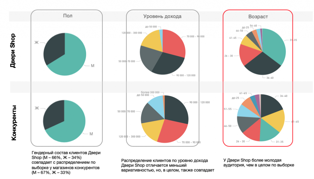 Снимок экрана 2020-06-30 в 17.59.37.png
