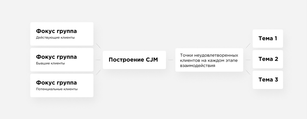 Рисунок5.1_LI (2).jpg