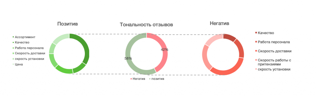 Снимок экрана 2020-06-30 в 18.01.34.png